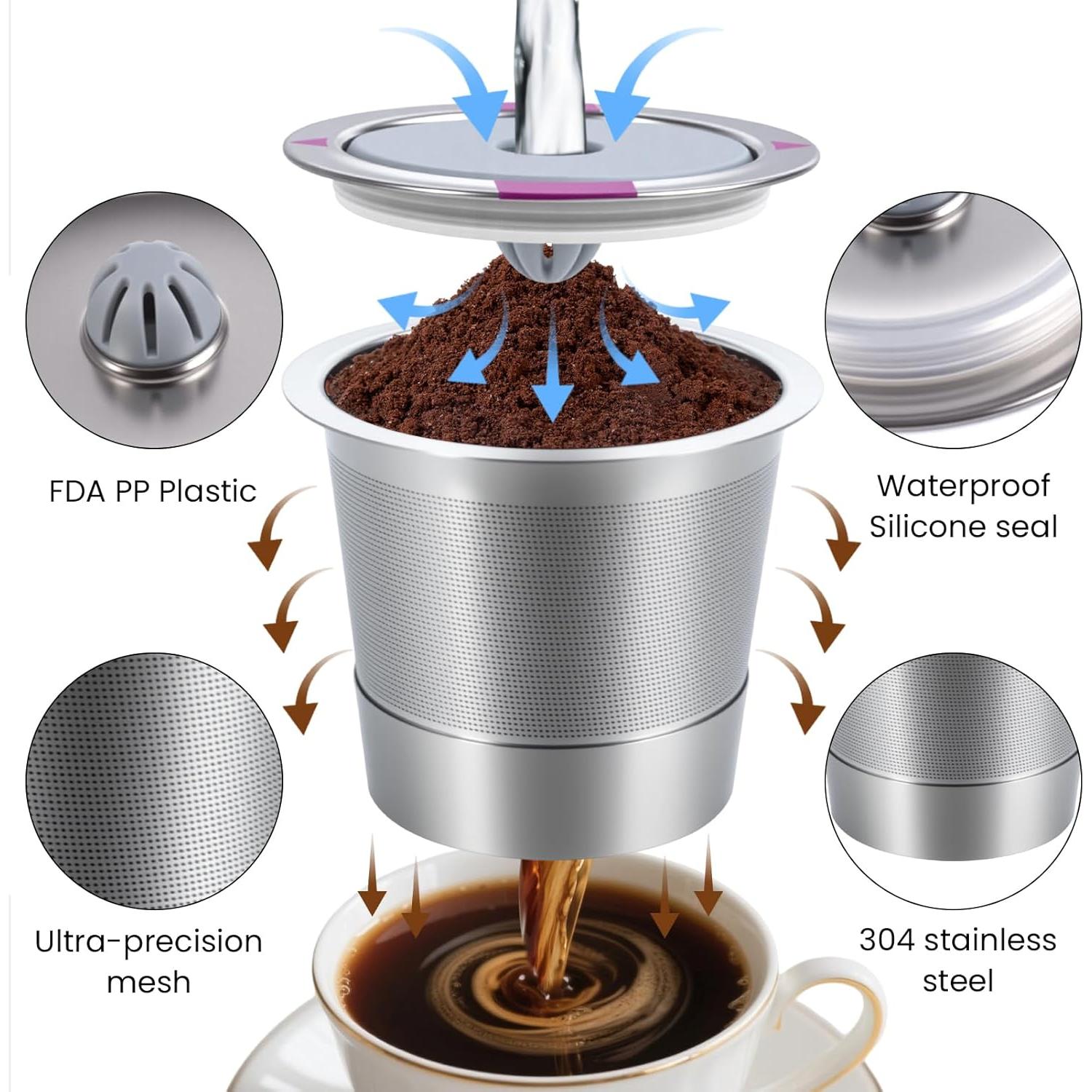 Cápsulas de Café Reutilizables Acero Inoxidable Roogaluckeep - 2 Unidades