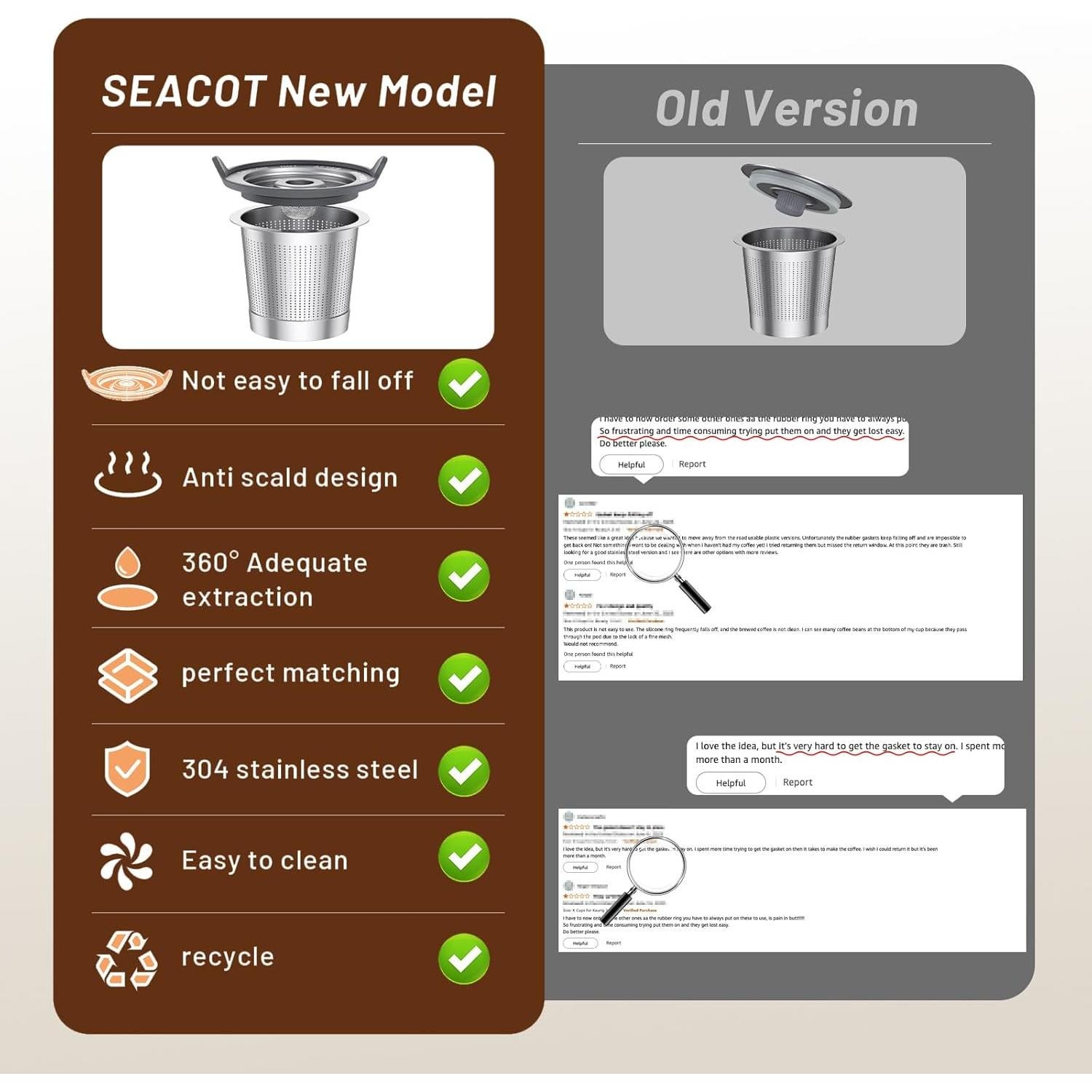 Cápsulas Reutilizables SEACOT 6-Pack Acero Inoxidable 304