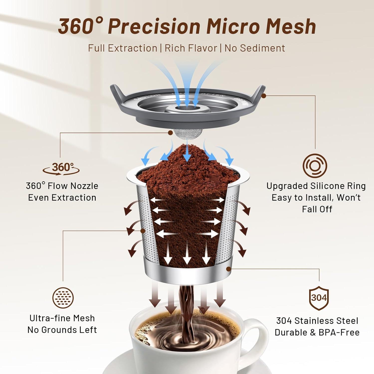 Cápsulas Reutilizables SEACOT 6-Pack Acero Inoxidable 304