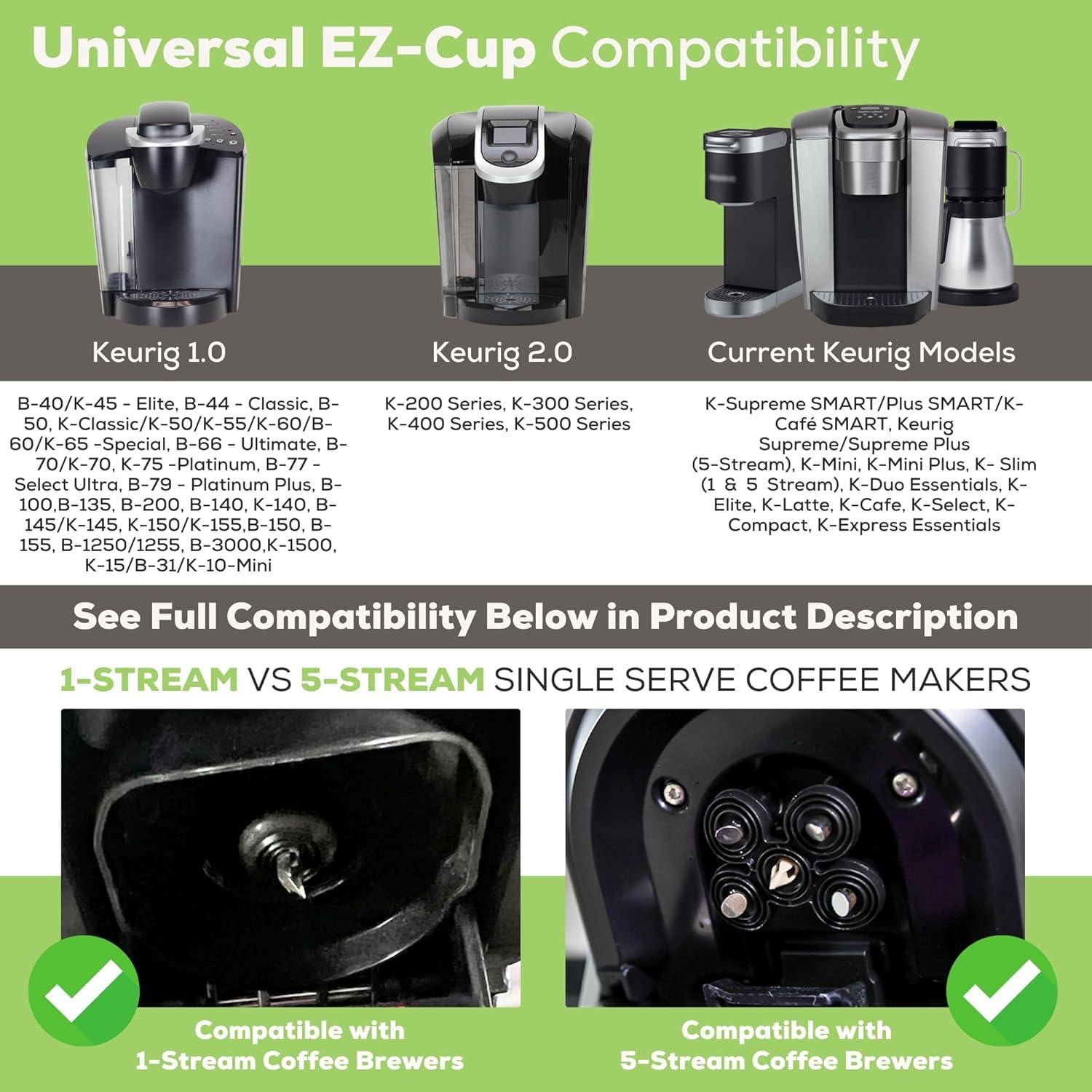 Cápsula de café reutilizable Perfect Pod Universal EZ-Cup