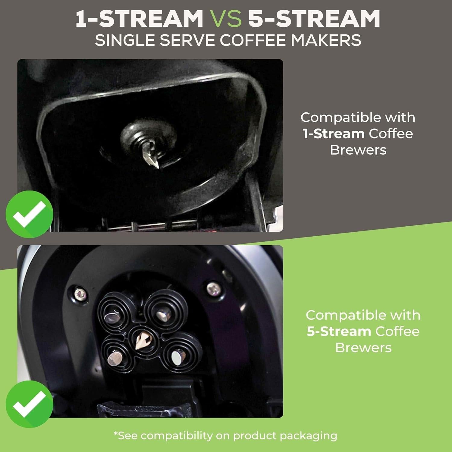 Cápsula de café reutilizable Perfect Pod Universal EZ-Cup