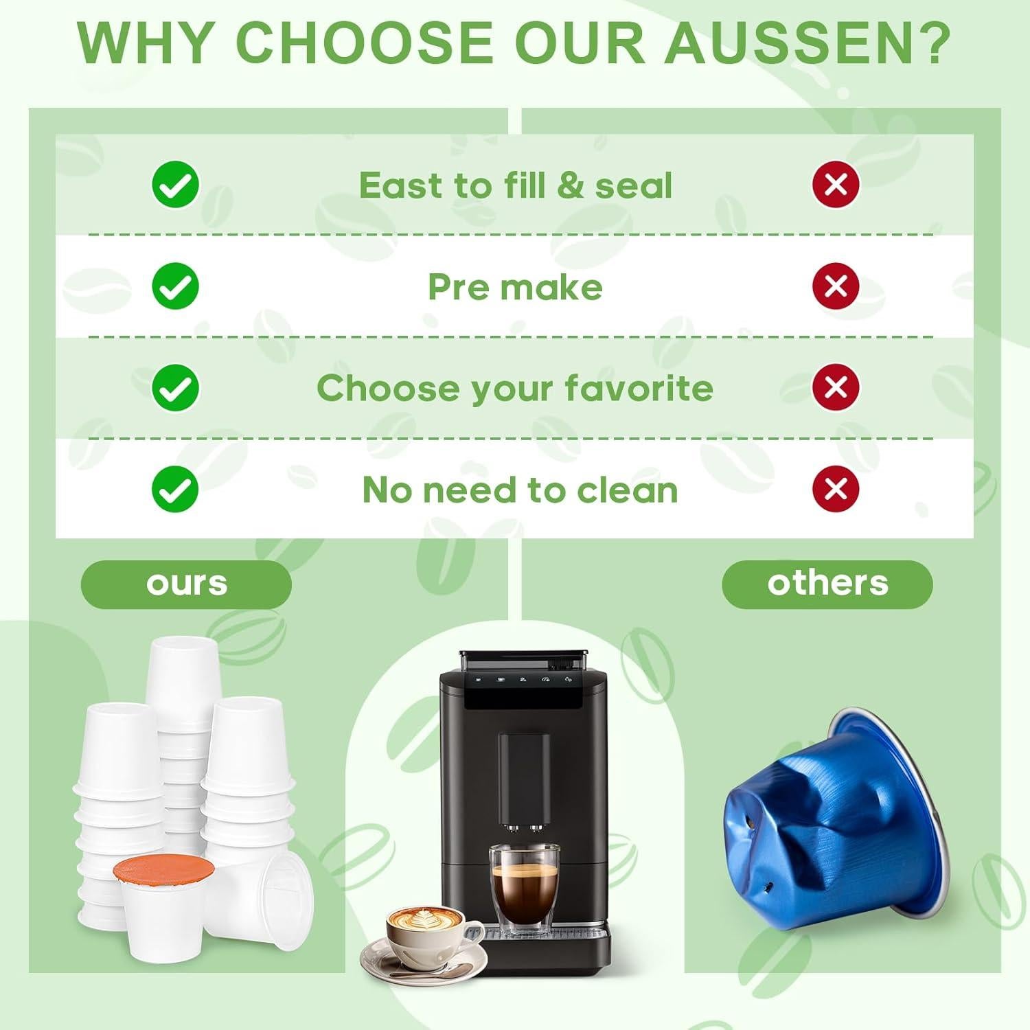 Juego de 45 cápsulas K desechables Aussen para Keurig 1.0