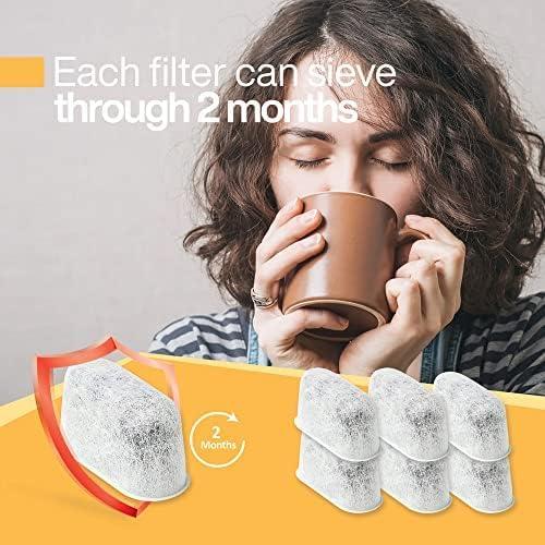 Paquete de 12 Filtros de Agua de Carbón para Cafeteras Keurig