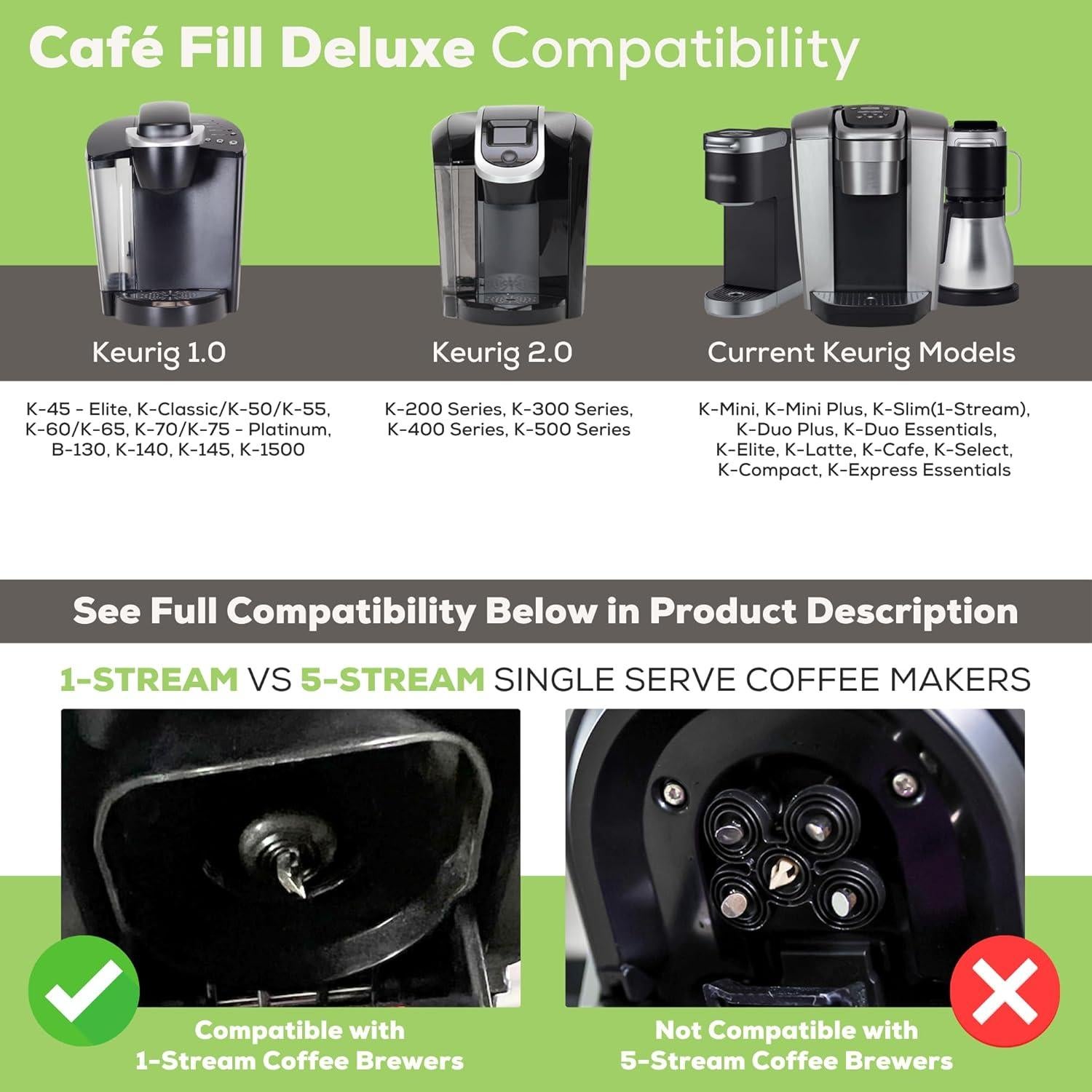 Cápsula Reutilizable Perfect Pod K Cup para Cafeteras Keurig