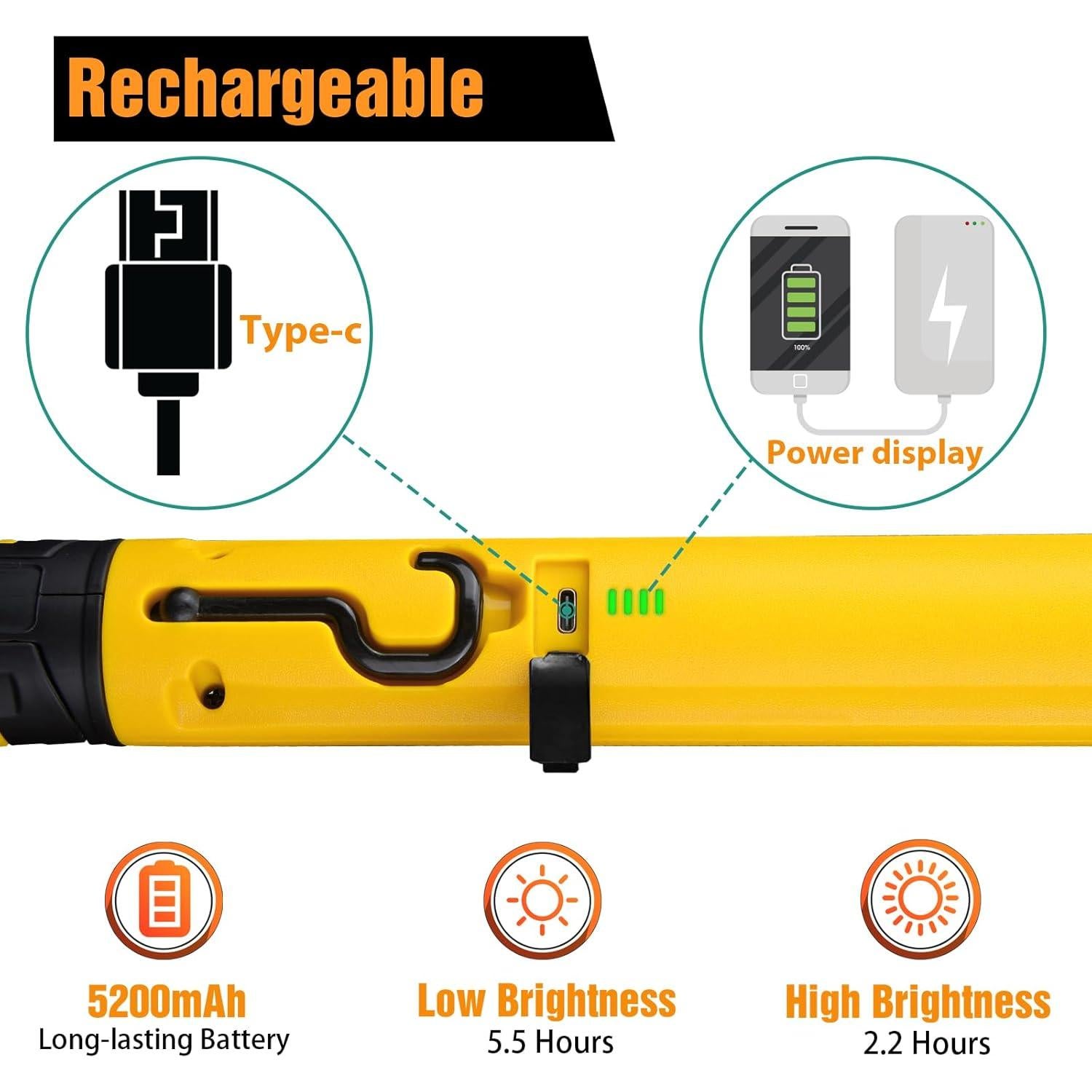 Luz de trabajo LED Edgerlae JF728AU 5200mAh 2500LM