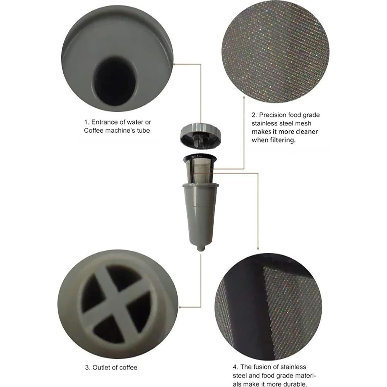 Filtros de café reutilizables Eaykee para Keurig - 3 unidades