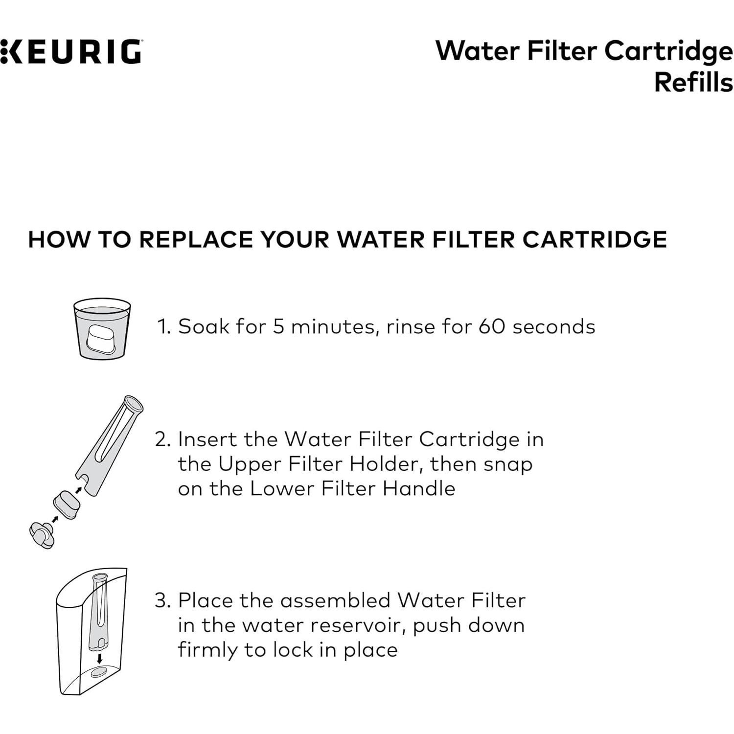 Cartuchos de Filtro de Agua Keurig - 2 Repuestos para K-Cup