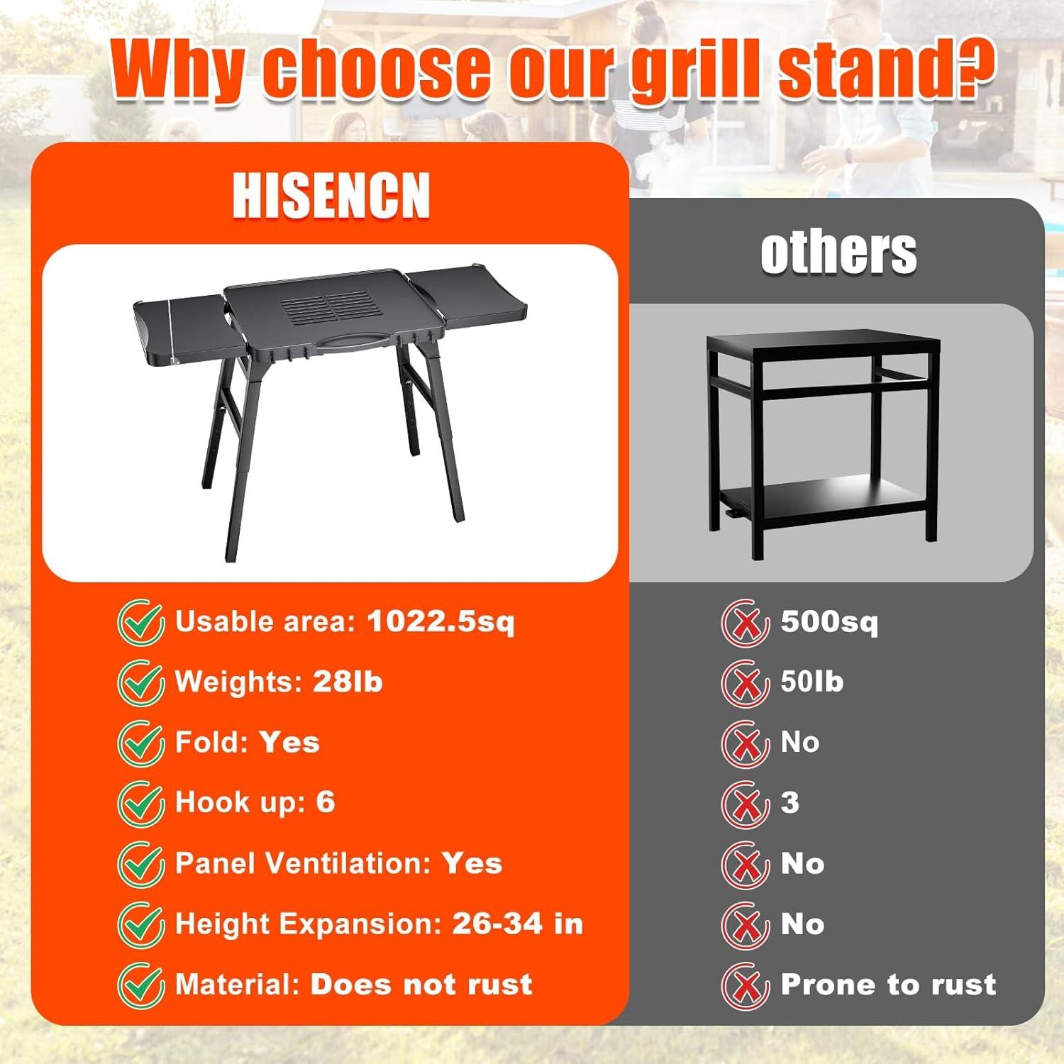 Carro de Mesa para Parrilla Hisencn 30067 Plegable Ajustable