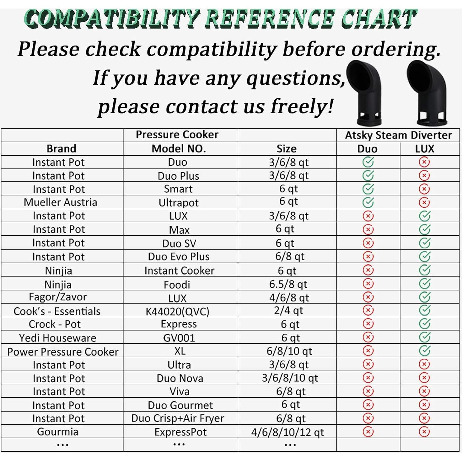 Desviador de Vapor Silicona Instant Pot LUX Ninja Foodi 4 Ranuras