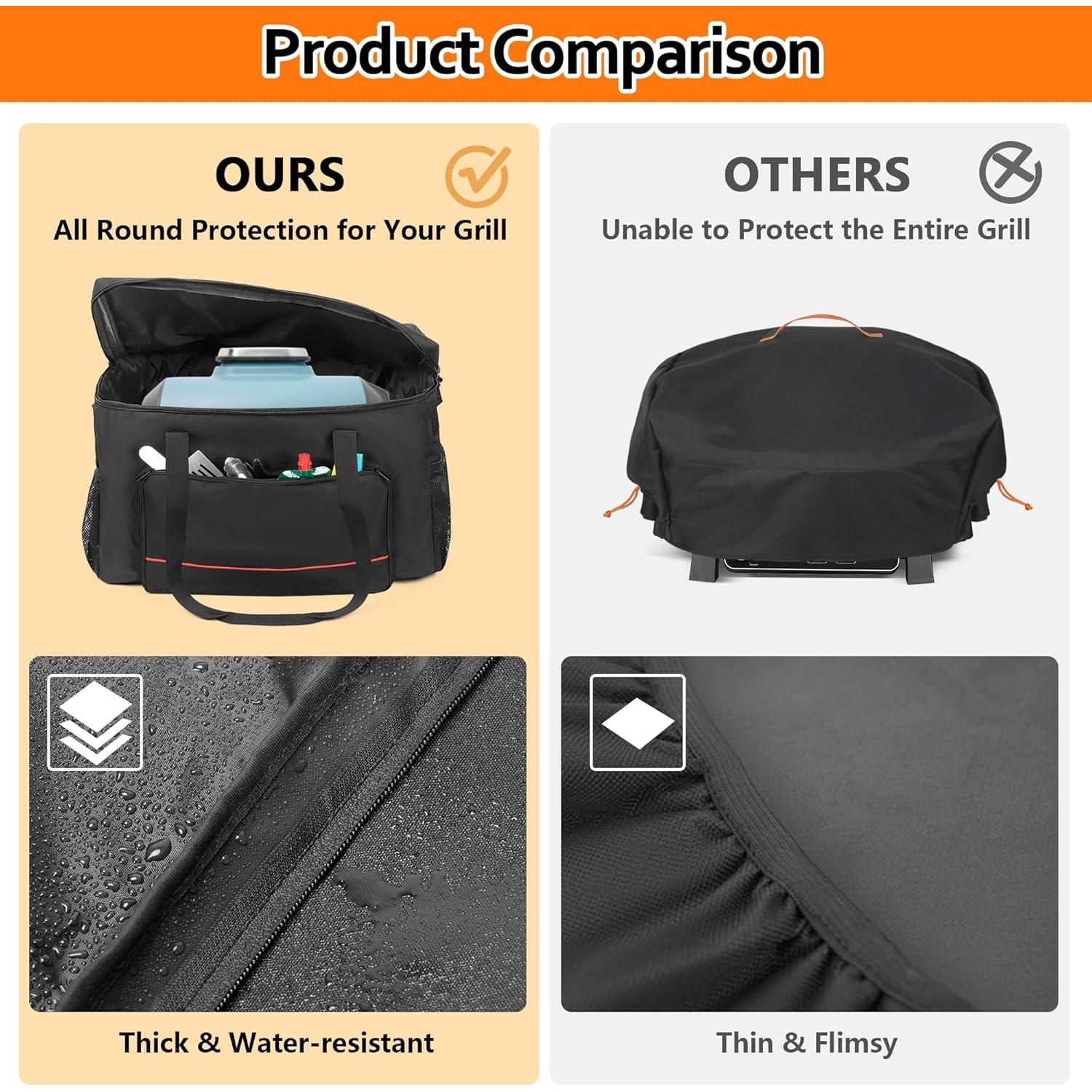 Bolsa de Transporte HODRANT para Parrilla Ninja Woodfire Pro XL