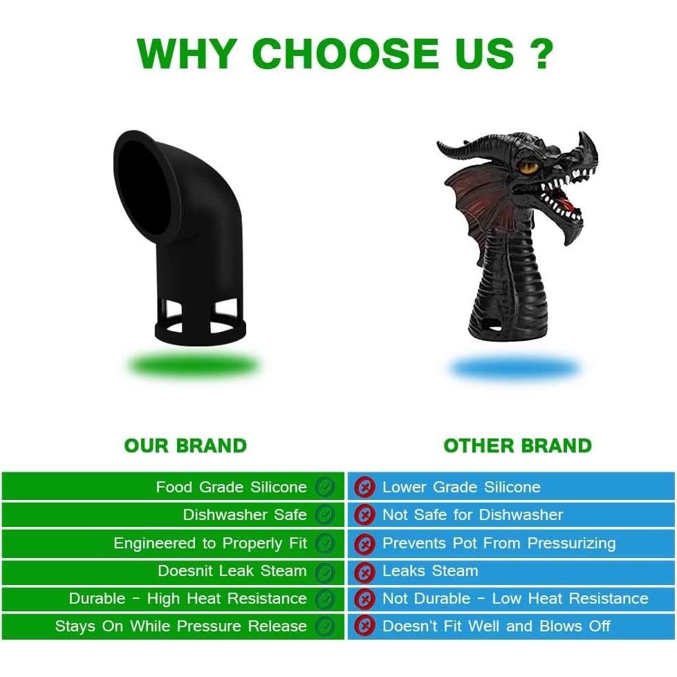 Desviador de Vapor de Silicona para Instant Pot 3-8 Qt