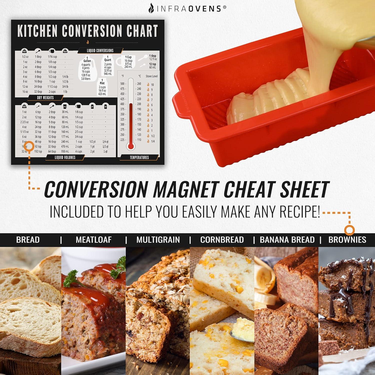 Moldes de Silicona para Pan INFRAOVENS para Ninja Foodi 8qt