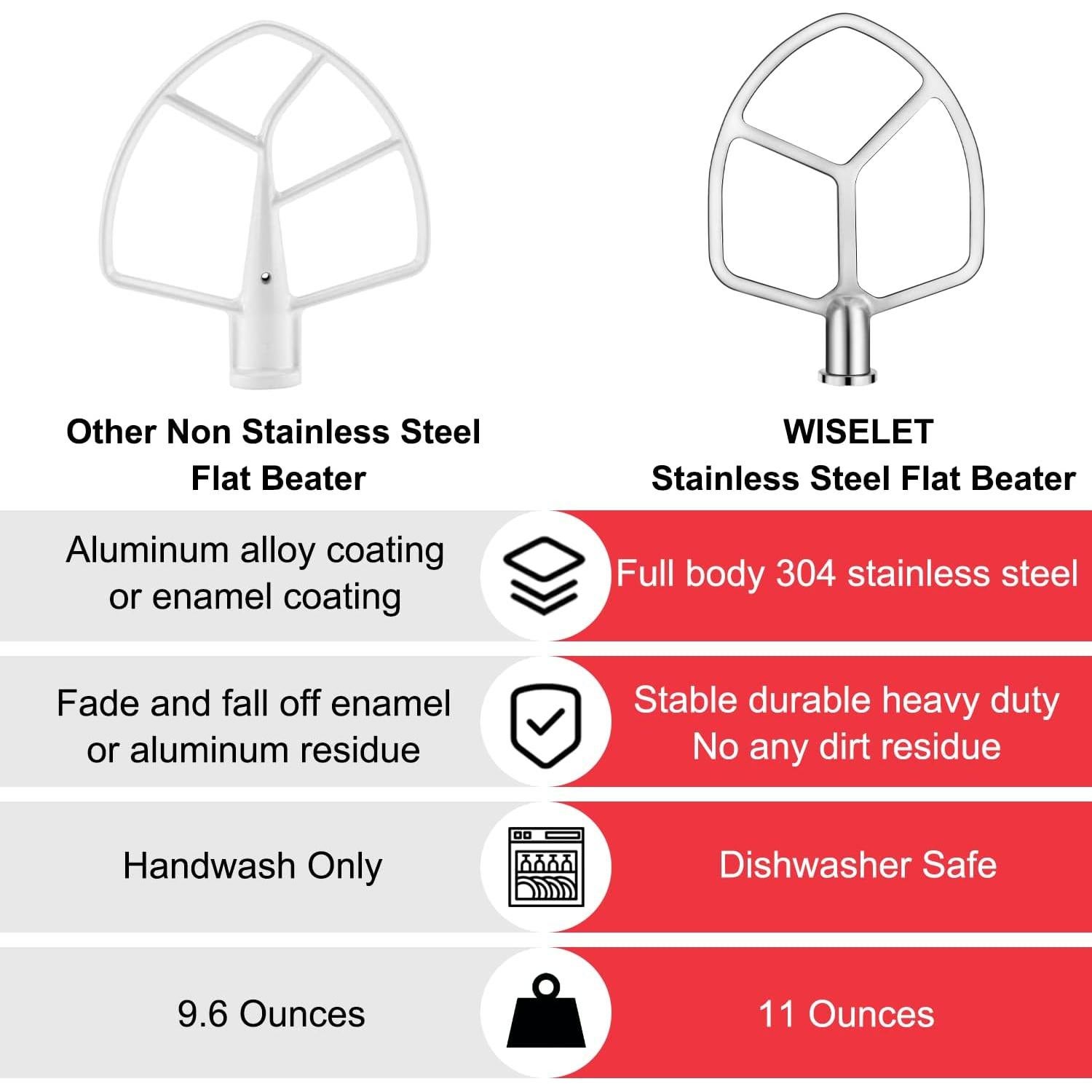 Batidor Plano de Acero Inoxidable Wiselet para KitchenAid 5-6qt