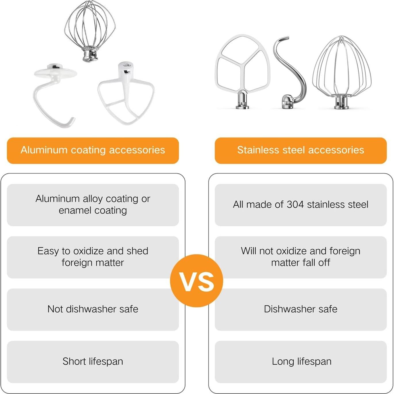 Accesorios de Mezclador KitchenAid 3 Piezas Acero Inoxidable 6QT