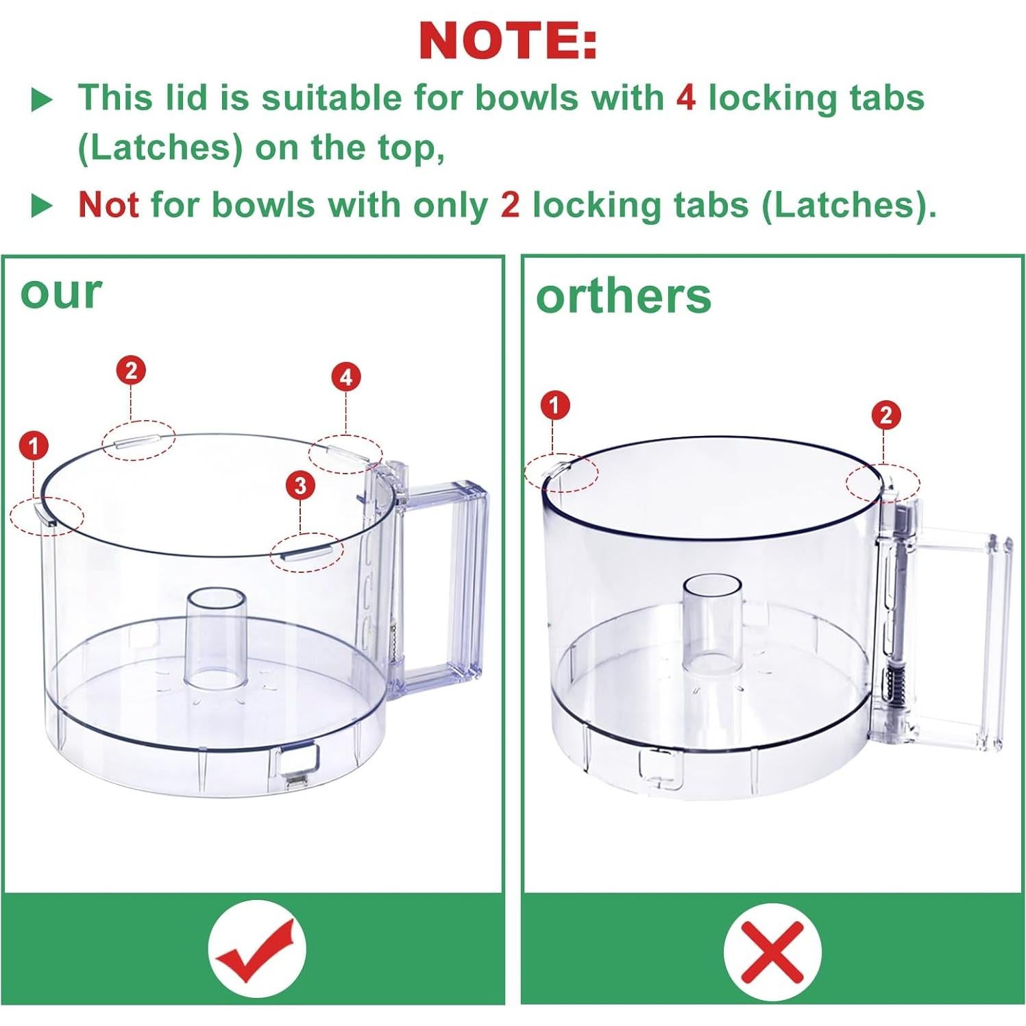Cubierta de Tazón de Trabajo Cuisinart DLC-117BGTXT-1 7 Tazas