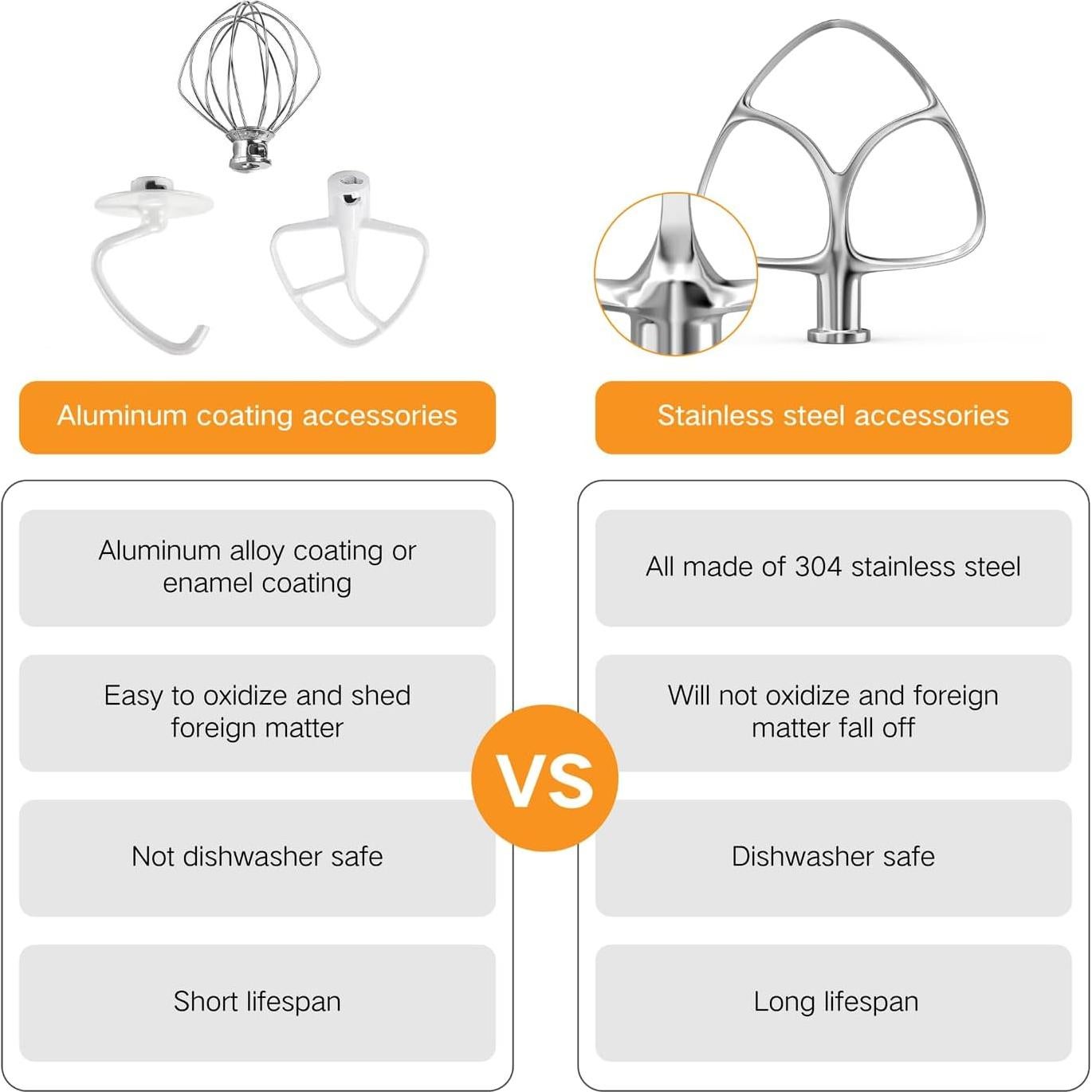 Accesorios de Mezclador KitchenAid 3 Piezas Acero Inoxidable 4.5-5QT