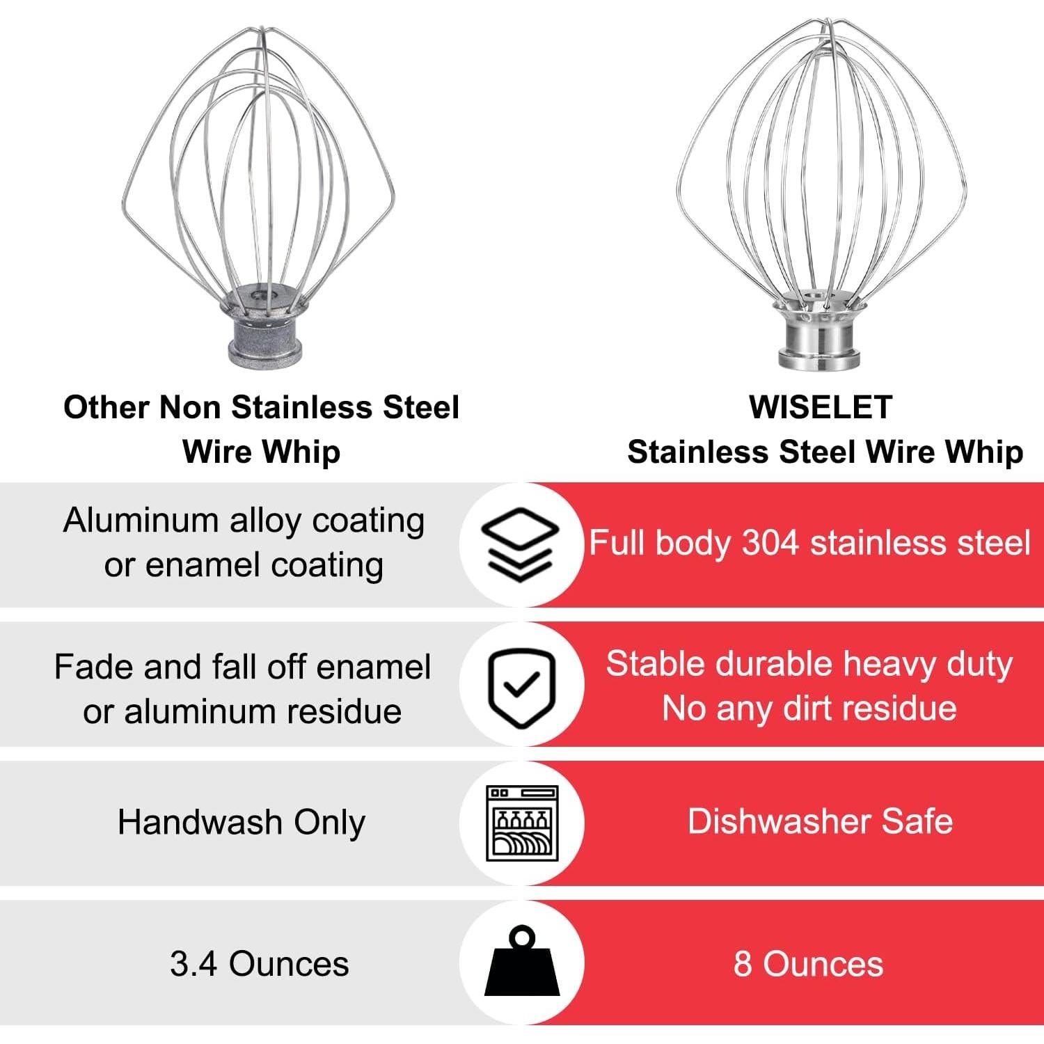 Batidor de Alambre de Acero Inoxidable Wiselet K45WW para KitchenAid