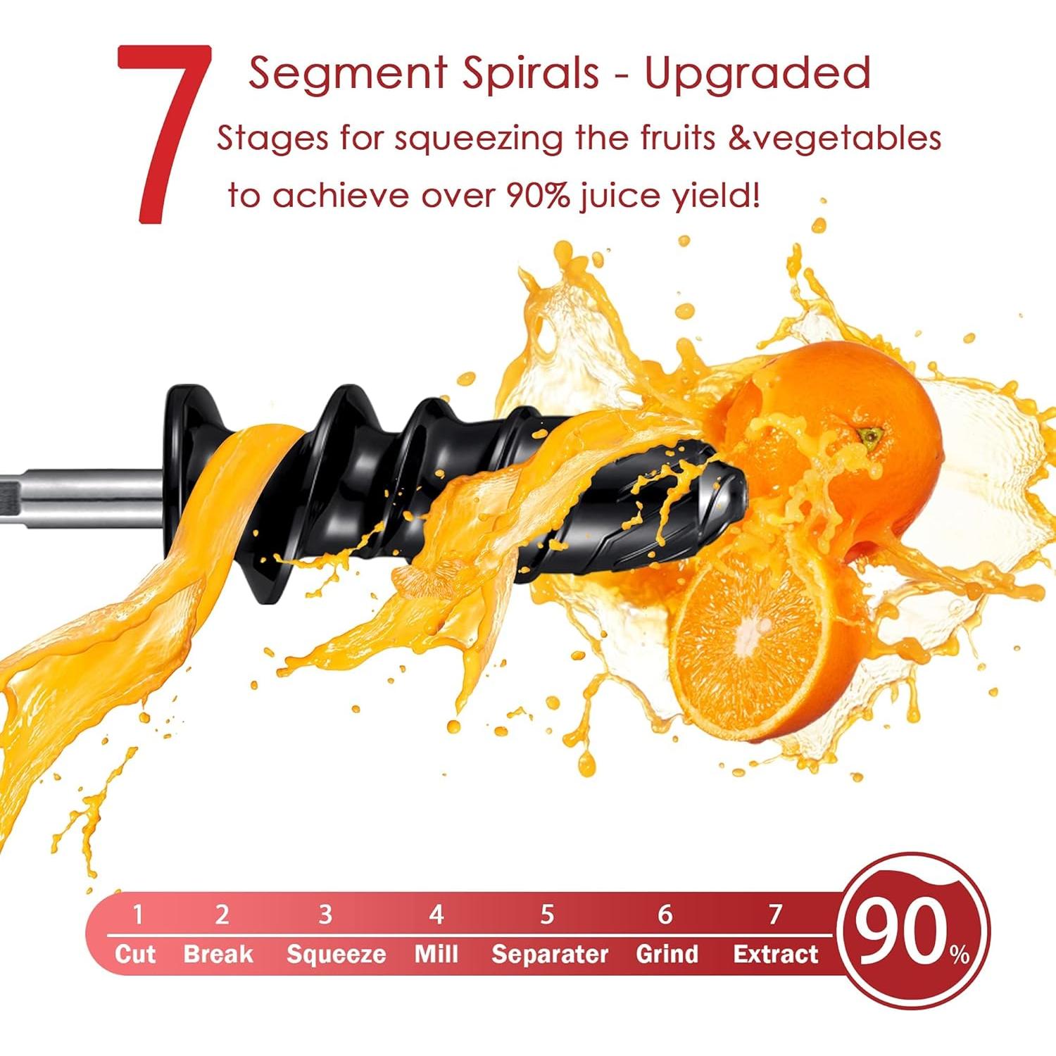 Extractor de Jugo Masticador KITOART para Batidoras KitchenAid