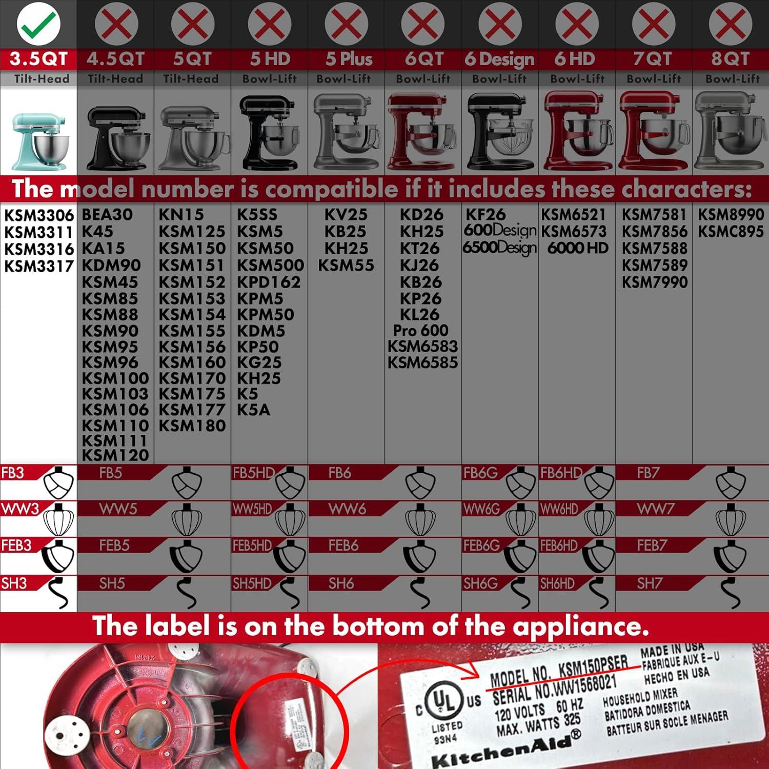 Batidor Plano KitchenAid 3.5 Qt Acero Inoxidable Pulido