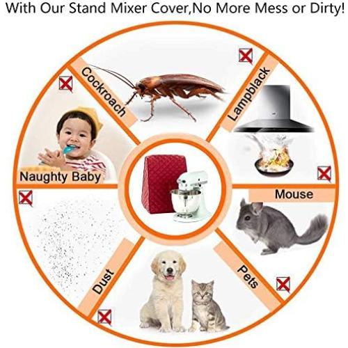 Cubierta a Prueba de Polvo Ruibo para Mezcladora KitchenAid 4.5-6L
