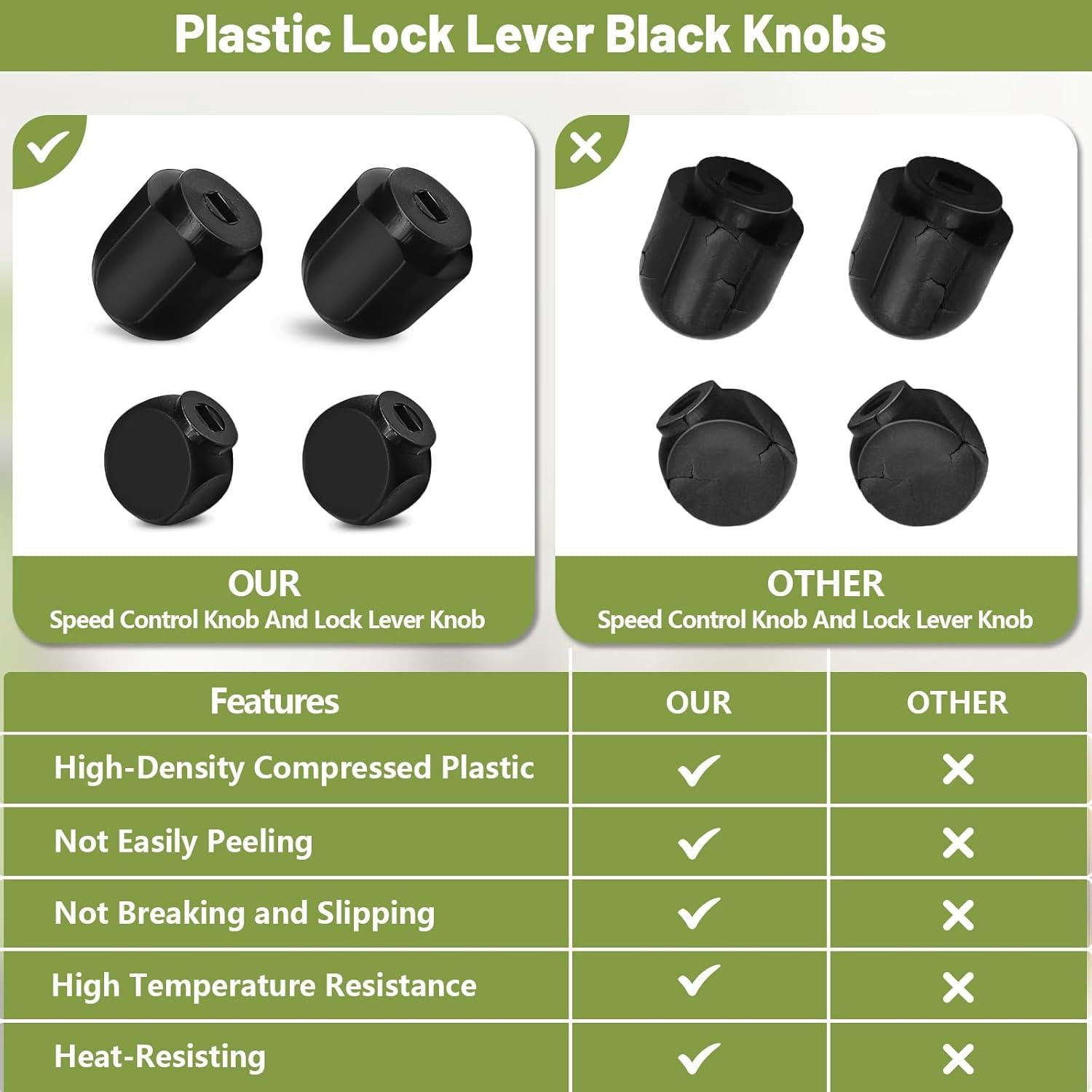 Repuesto perilla control velocidad KitchenAid 4.5QT a 6QT 2 Pack