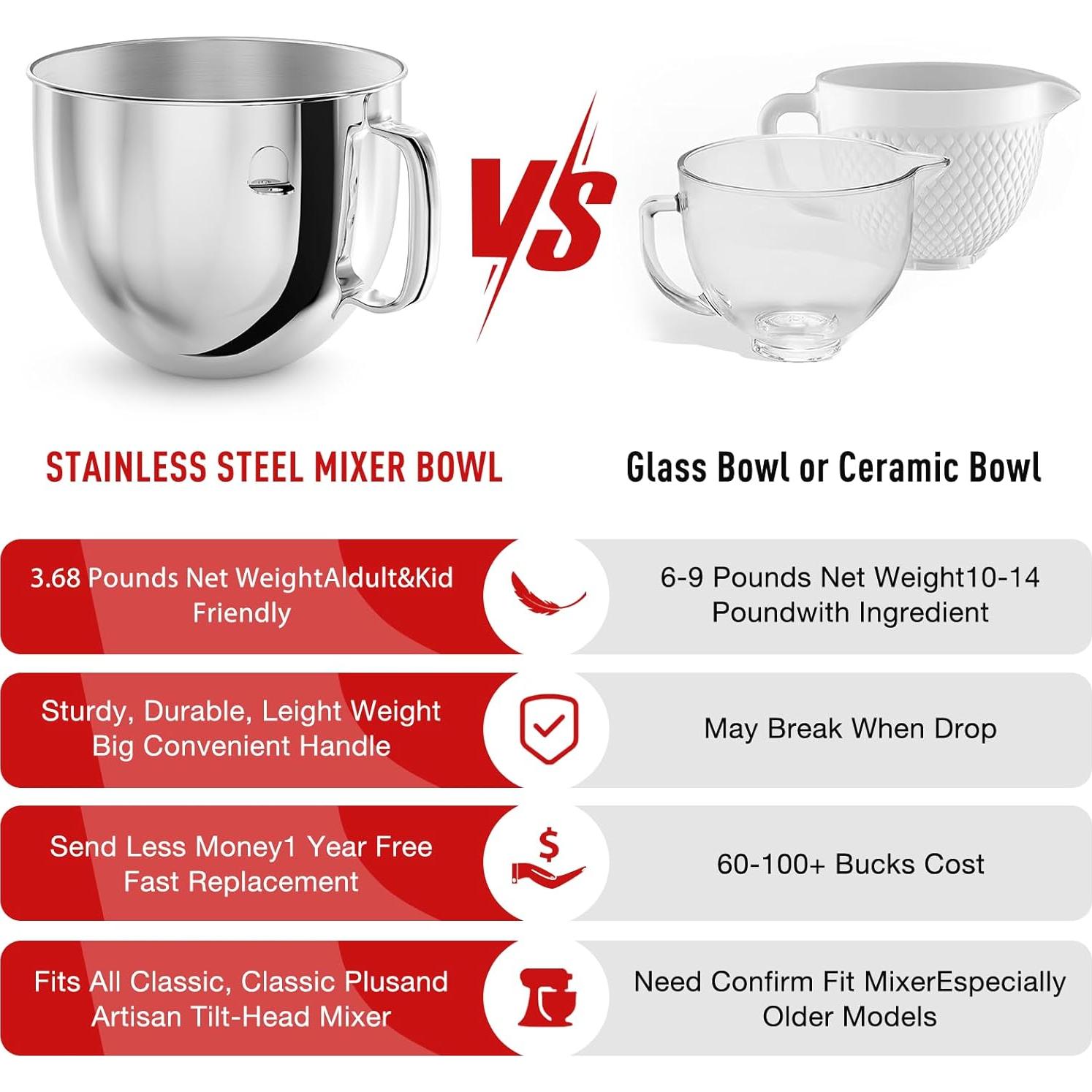 Tazón de Mezcla Acero Inoxidable 7L XINCAN para Kitchenaid