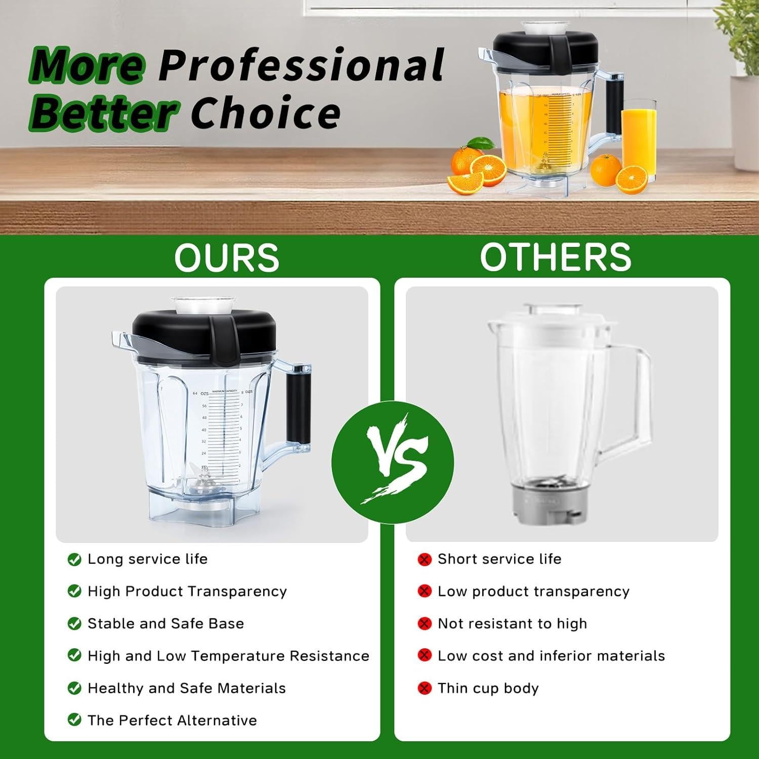 Contenedor de Reemplazo 64oz LEEPENK para Vitamix 7500 y Más