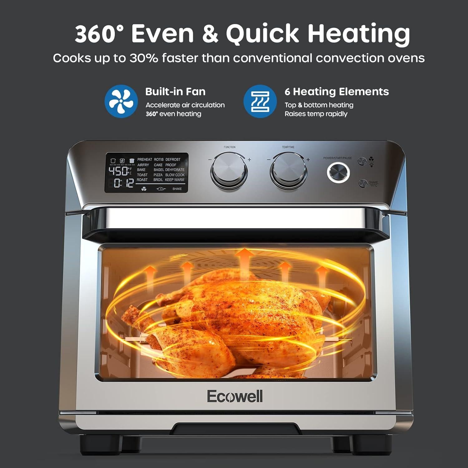 Freidora de Aire ECOWELL 26.4QT 15 en 1 Acero Inoxidable