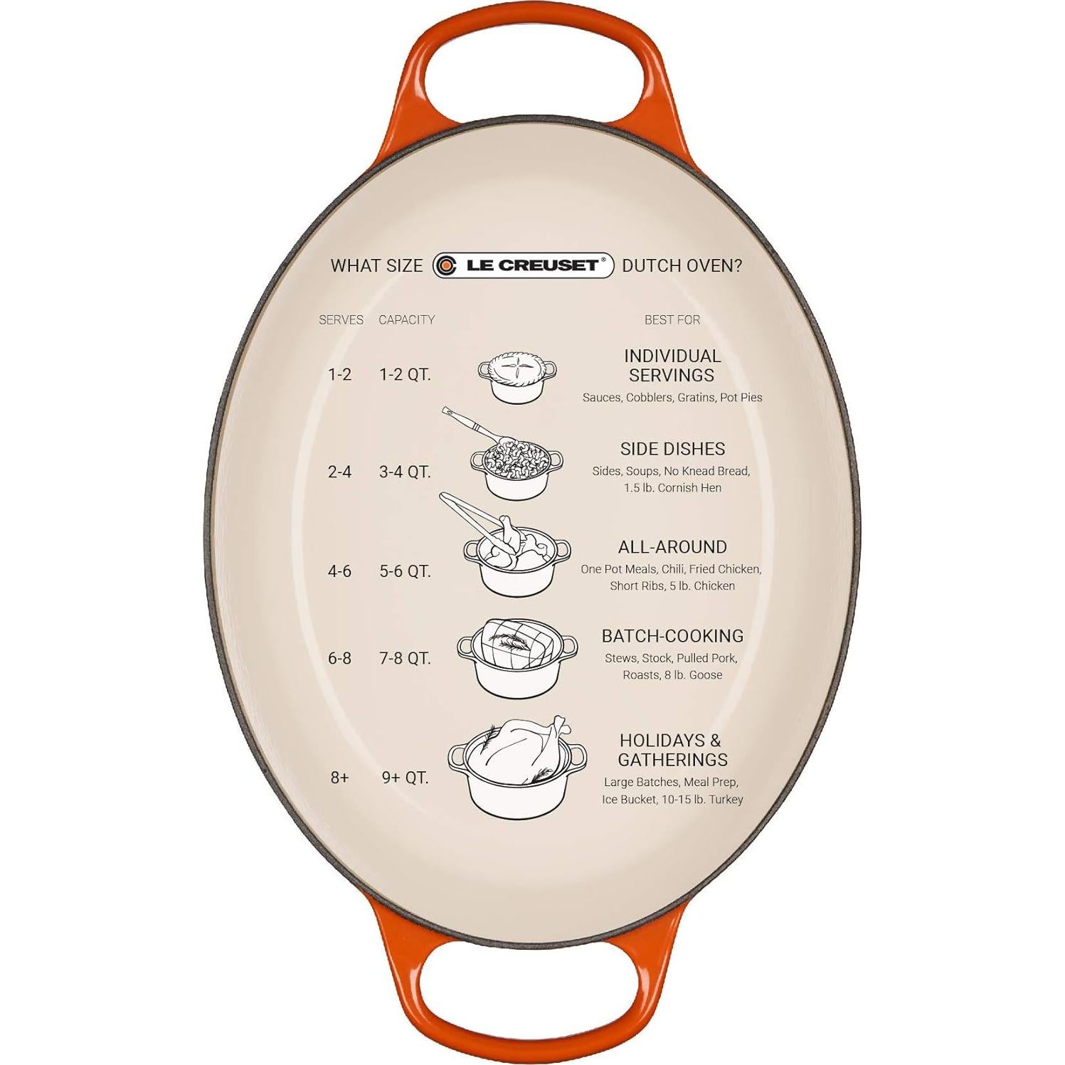 Olla Holandesa Ovalada Le Creuset 8 Qt Enameleda Blanca