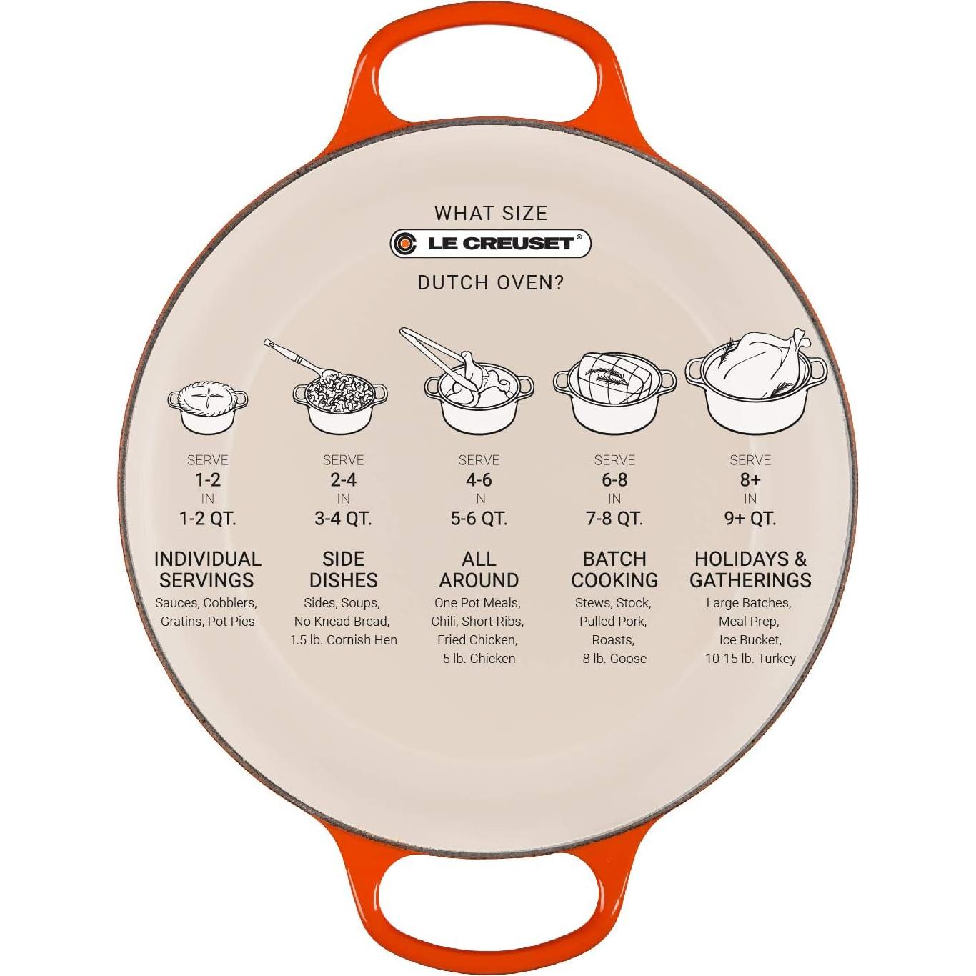 Olla de Hierro Fundido Enameled Le Creuset 3.3L Llama