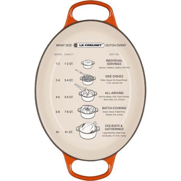 Olla de Hierro Fundido Enameled Le Creuset 12.54L Cerise