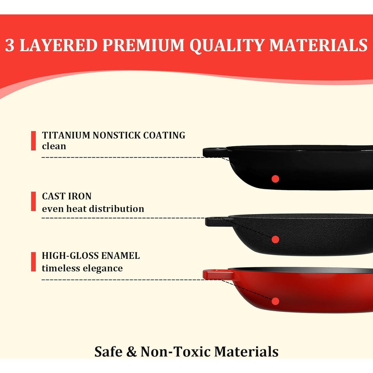 Olla de Hierro Fundido Enameled YUTANN 5QT Antiadherente