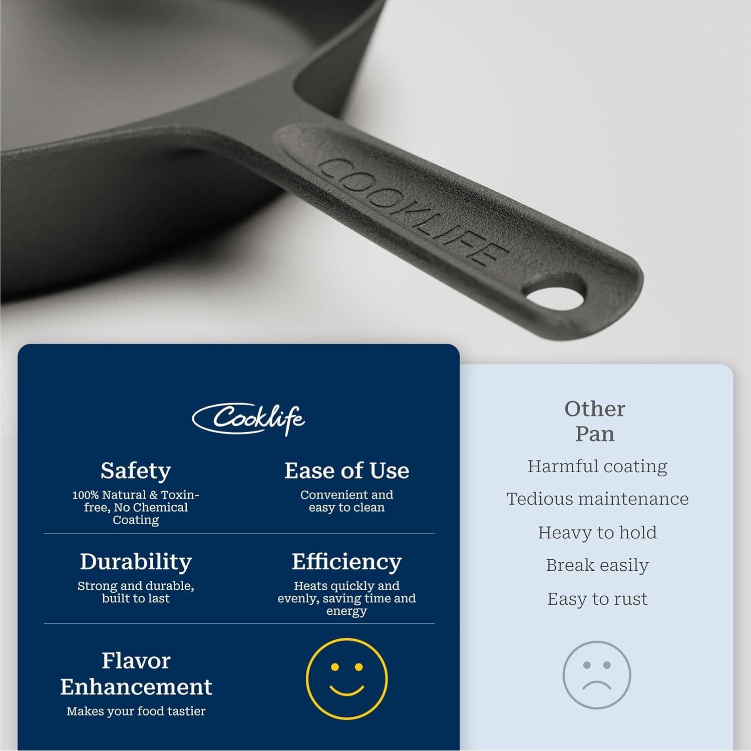 Sartén de Hierro Fundido COOKLIFE 10 Pulgadas Pre-Sazonada