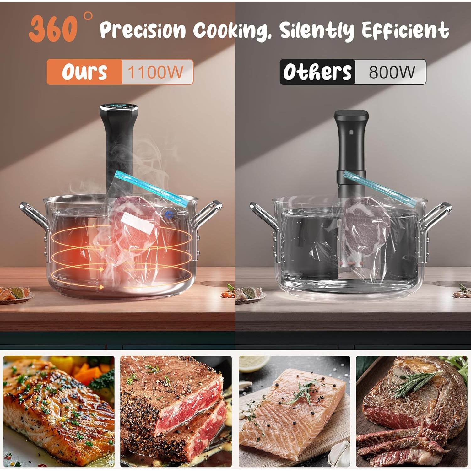 Máquina Sous Vide 1100W Karienvir WIFI IPX7 Portátil