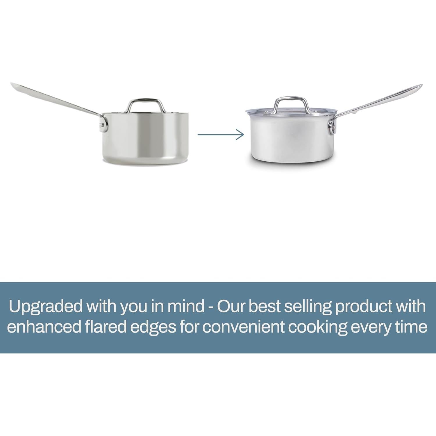 Sartén de Cocina All-Clad 20.32 cm Acero Inoxidable 1.47 kg