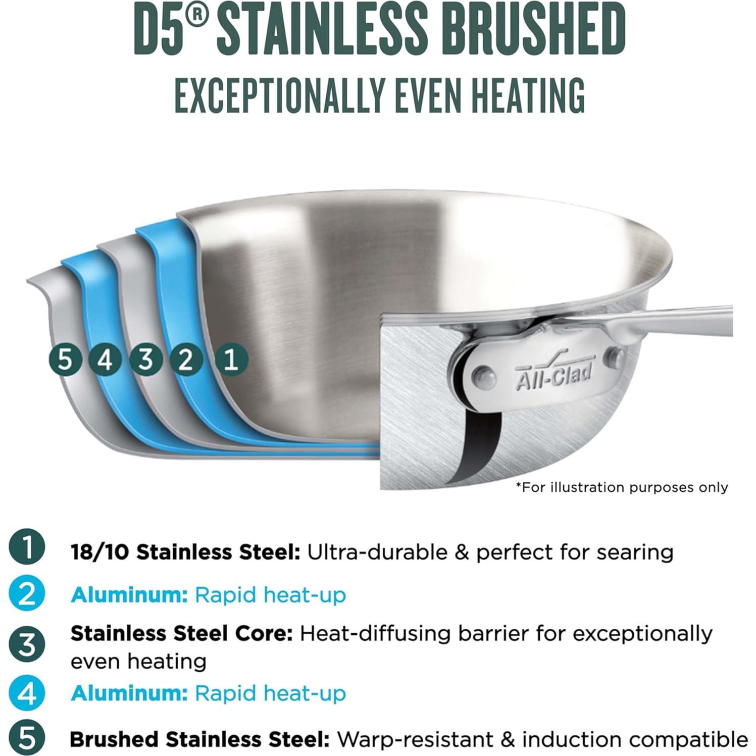 Sartén All-Clad D5 de Acero Inoxidable 14" con Tapa