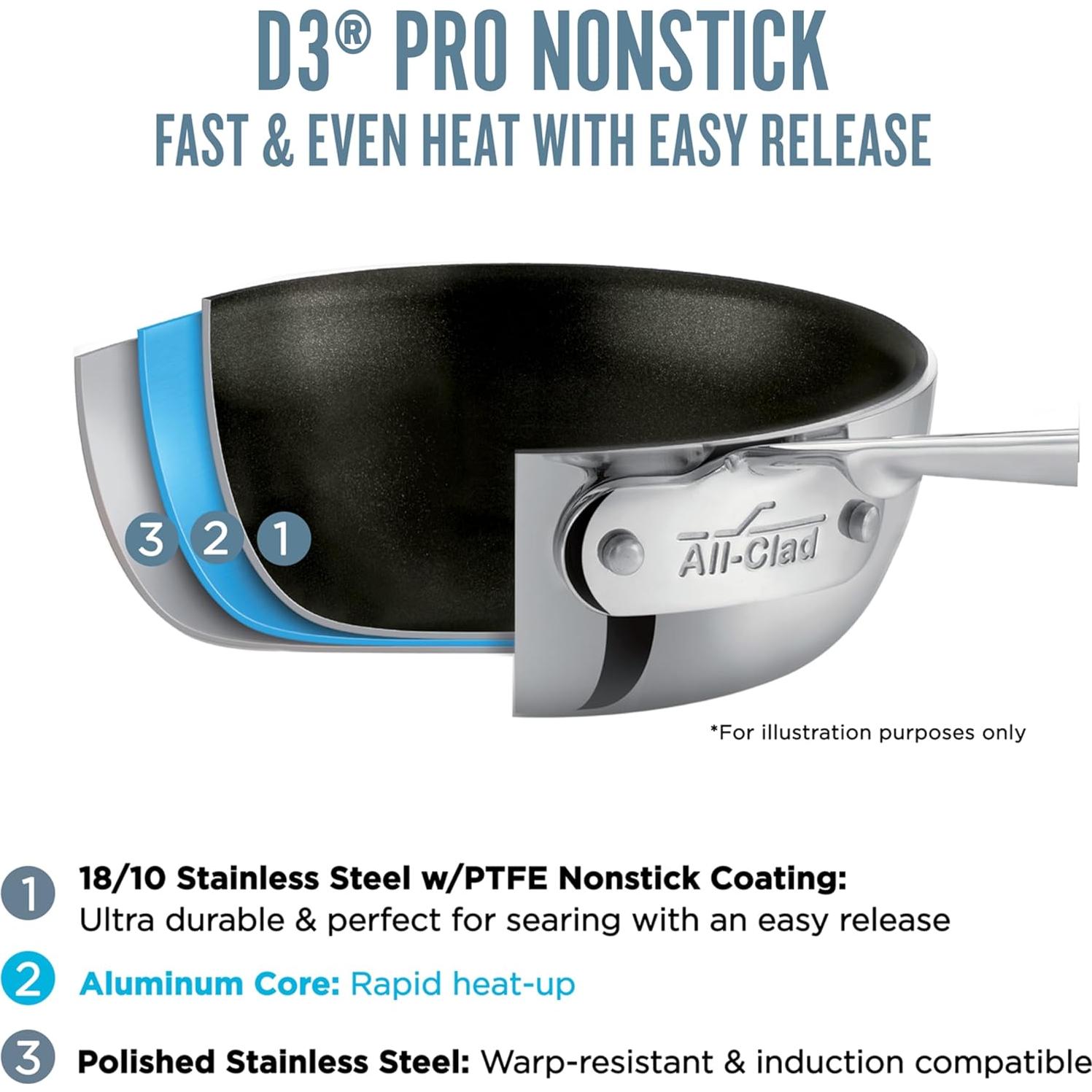 Sartén Antiadherente All-Clad D3 Pro 20 cm Acero Inoxidable