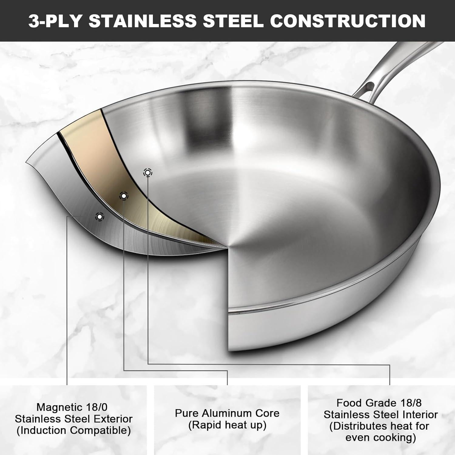 Juego de Sartenes EWFEN Acero Inoxidable 3 Capas 20-30 cm