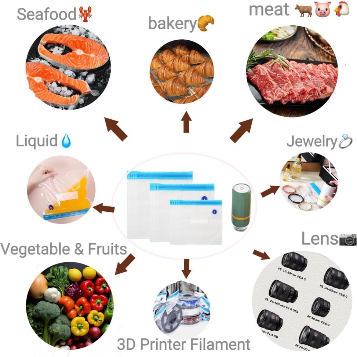 Bolsas Sous Vide Reutilizables HOMYLAND 25pcs 150g