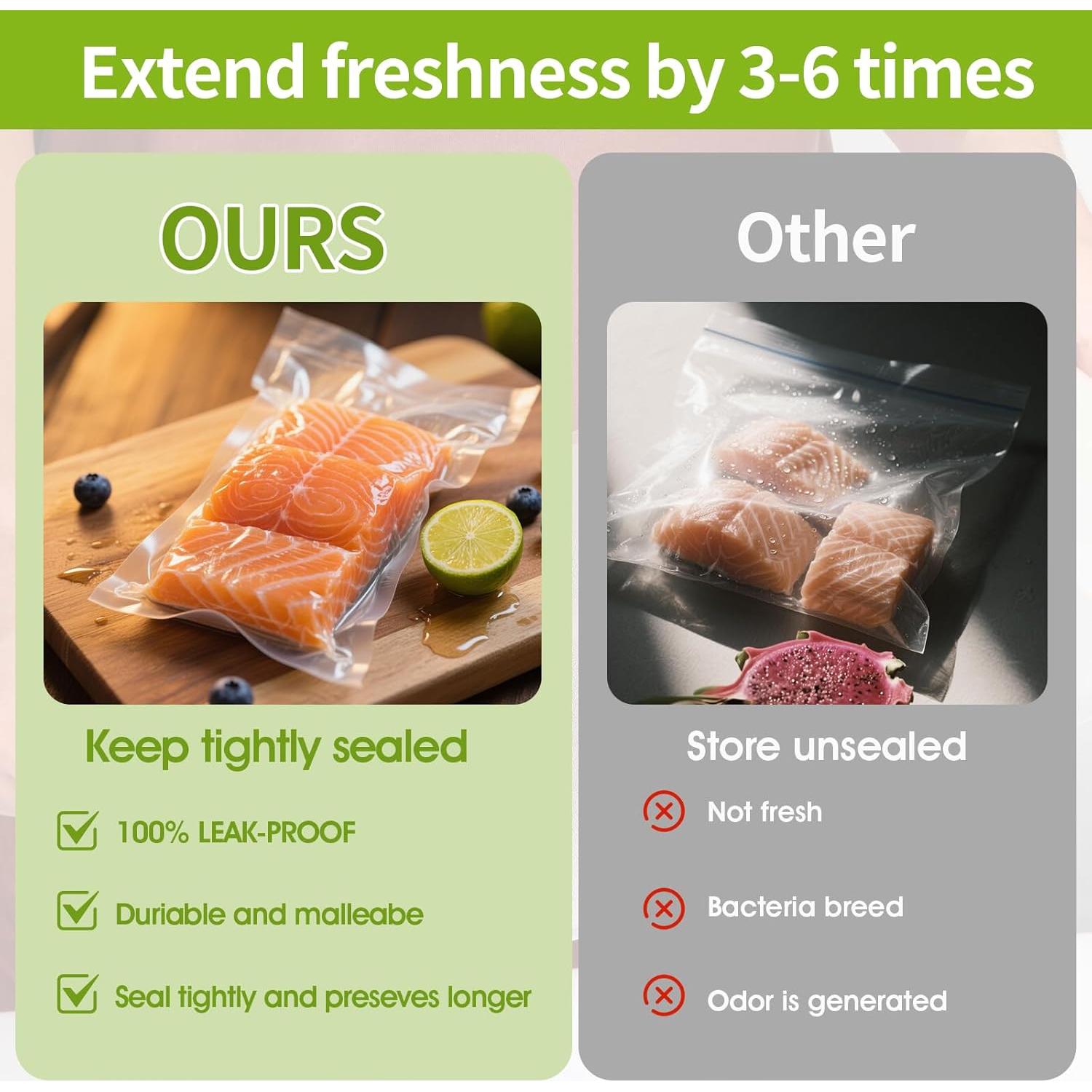 3 Rollos de Bolsas de Sellado al Vacío ZIZAISM 28 cm x 5 m