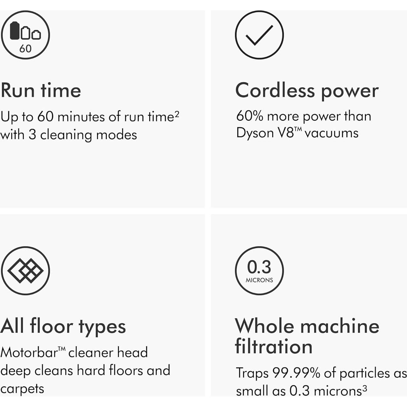 Aspiradora Inalámbrica Dyson V11 Origin, 185 AW, 60 Min, HEPA
