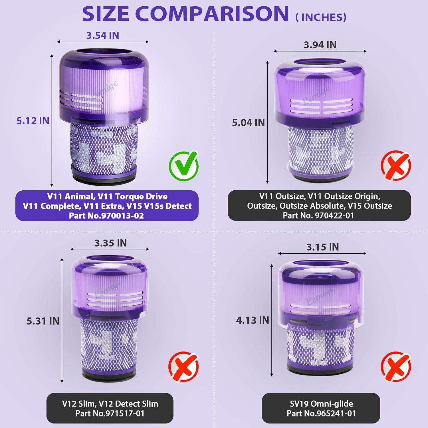Filtros de Repuesto Lemige para Aspiradoras Dyson V11 V15 - 3 Piezas