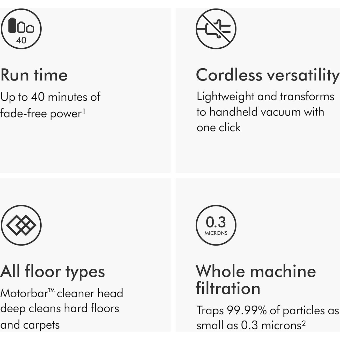 Aspiradora Inalámbrica Dyson Digital Slim 1.99 kg 40 min