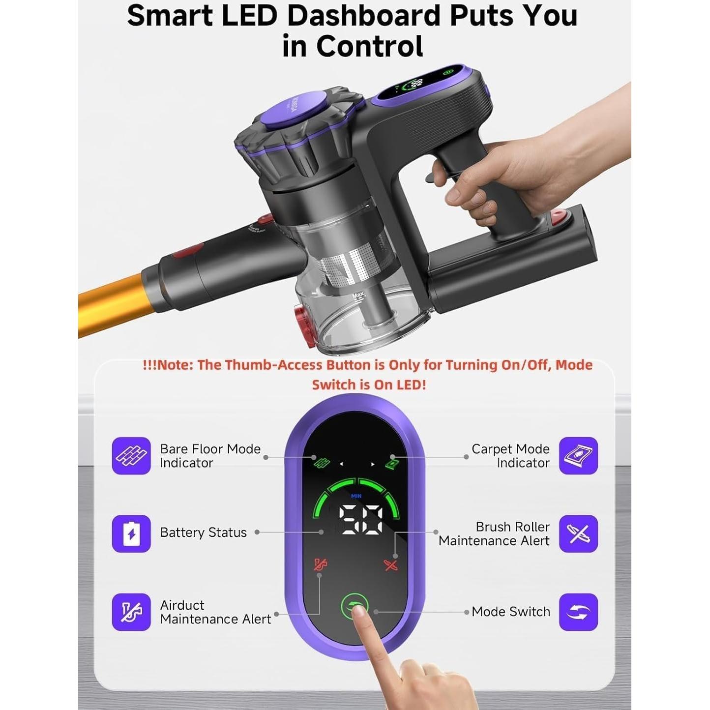 Aspiradora Inalámbrica MONSGA MV3 400W 50min Antienredos