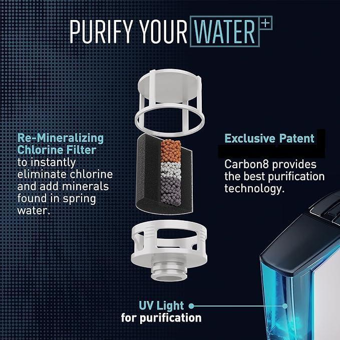 Máquina de Agua Espumosa Carbon8 Infinity Stream - Compacta y Elegante