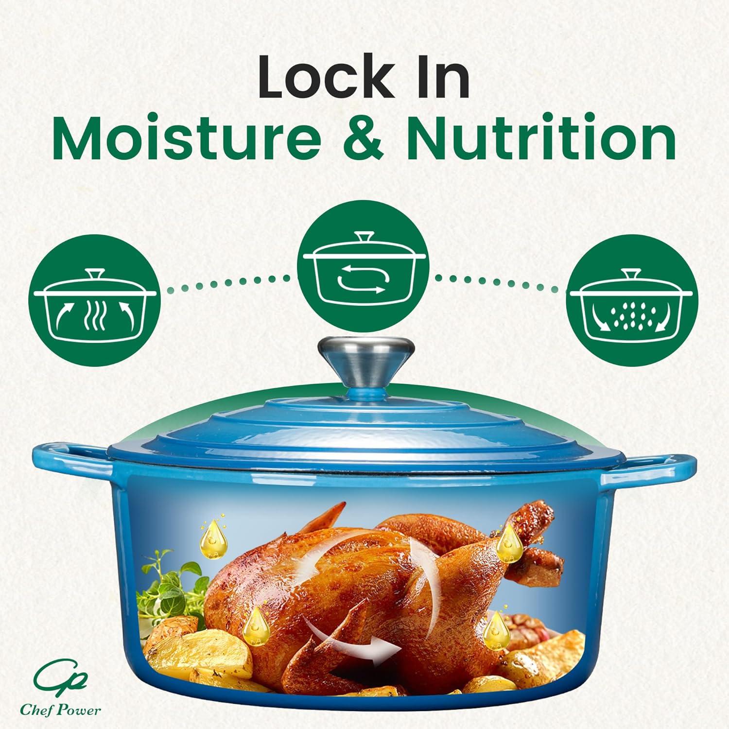 Olla de Hierro Fundido Chef Power 5QT Enameleda Azul