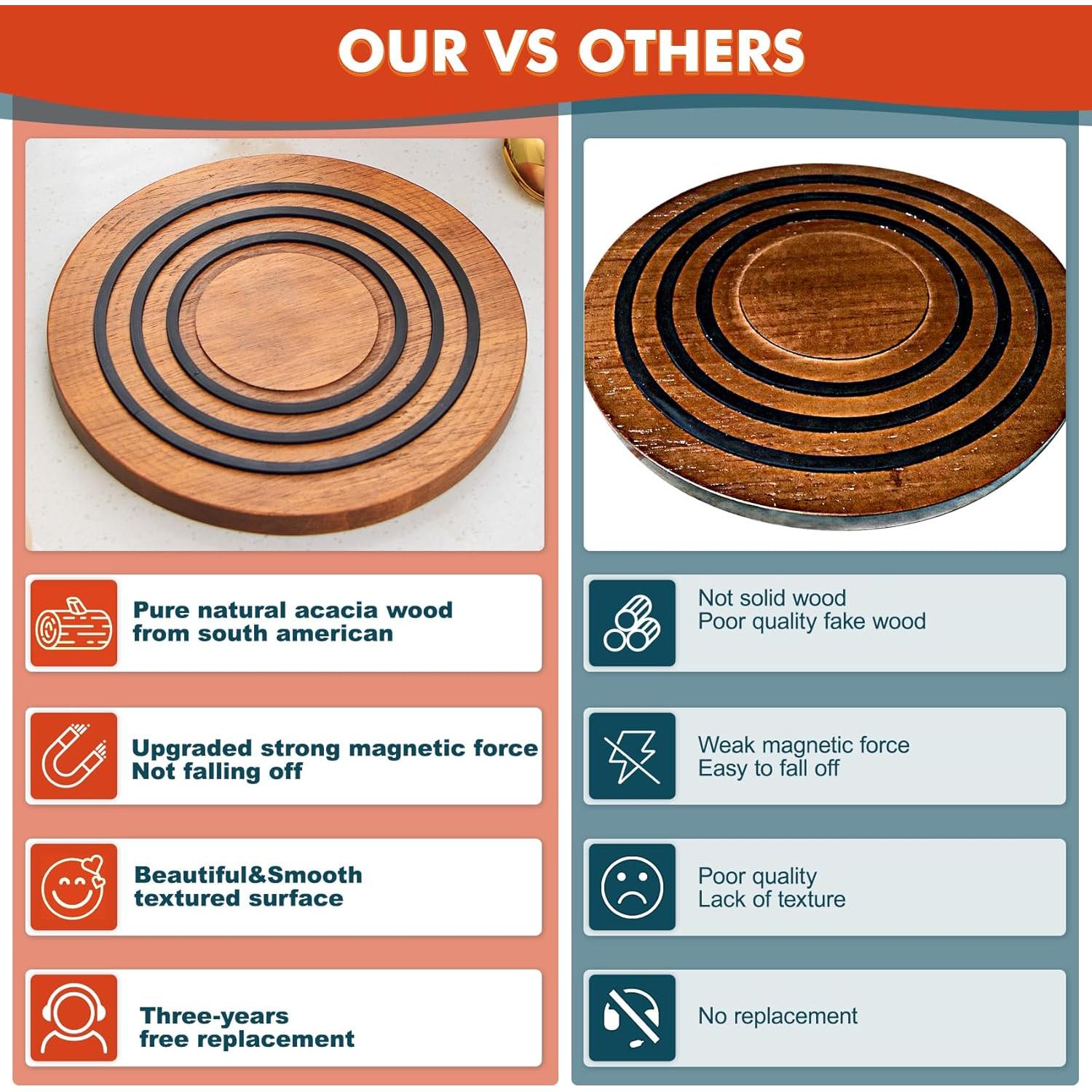 Trivet Magnético de Madera Acacia Sxmprail 23 cm Antideslizante