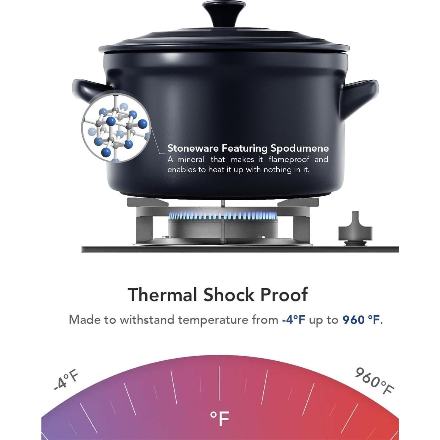 Olla Holandesa de Cerámica LE TAUCI 3.2L con Asa de Silicona