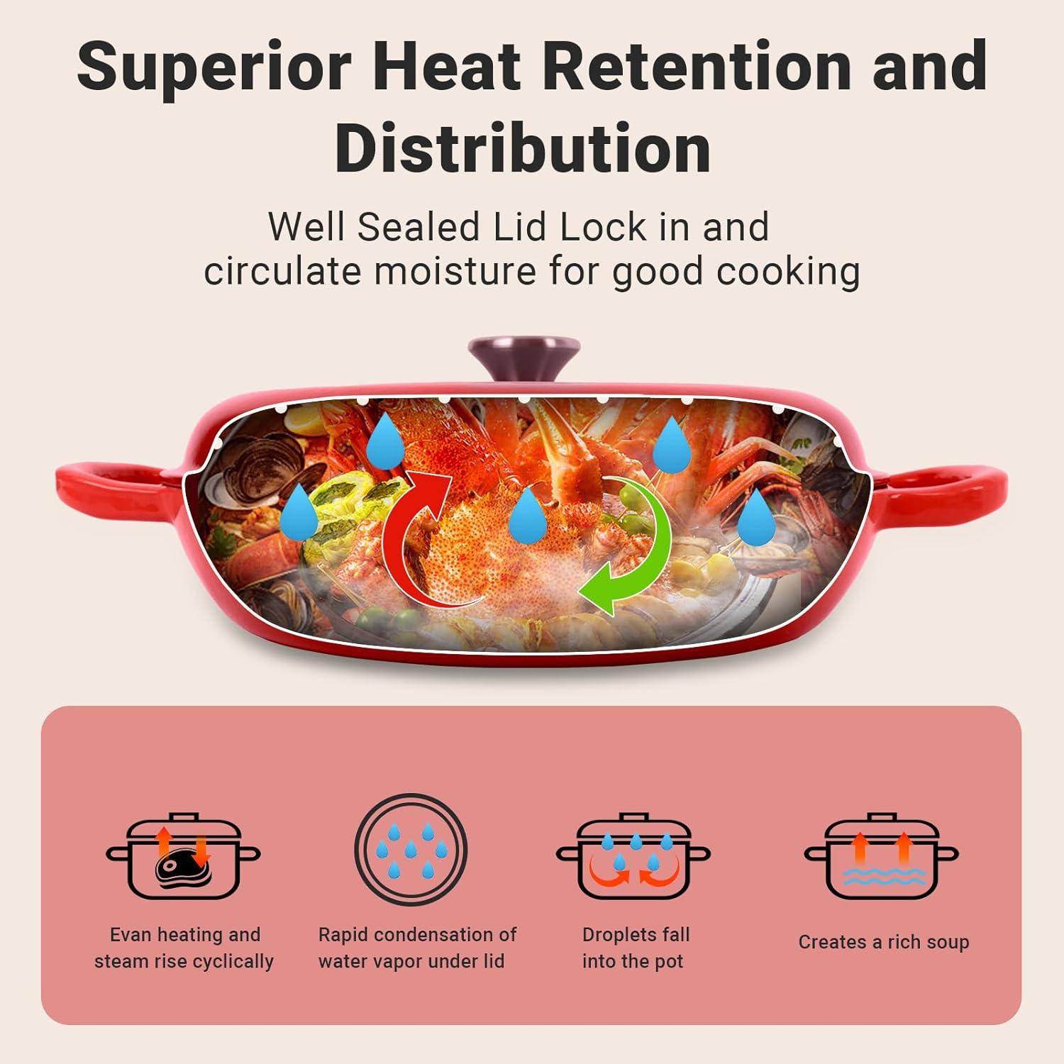 Olla de Hierro Fundido Enameled UFEH 3.8L con Tapa Rojo