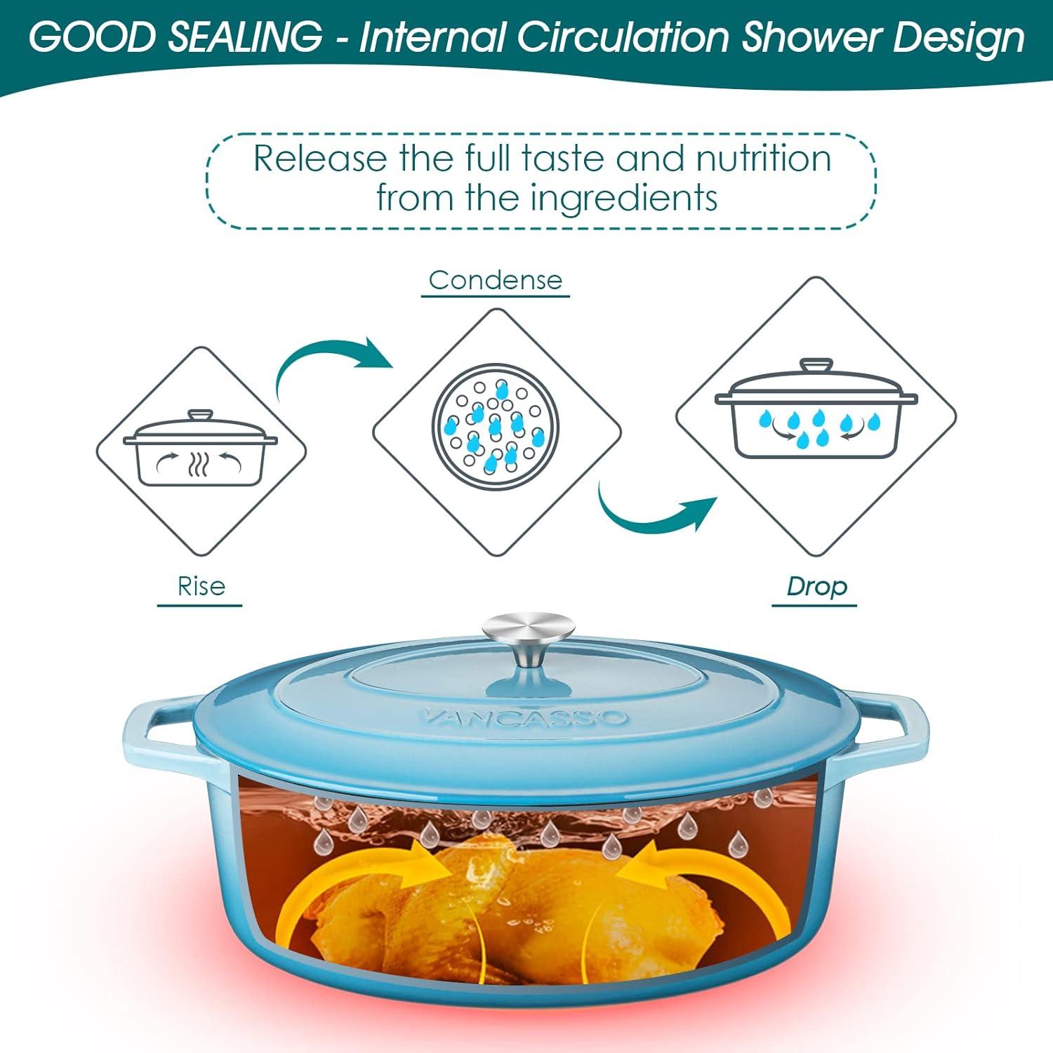 Olla de Hierro Fundido Enameled vancasso 9.3L Ovalada Azul